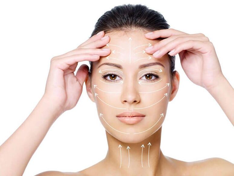 How to apply the product on the skin of the face